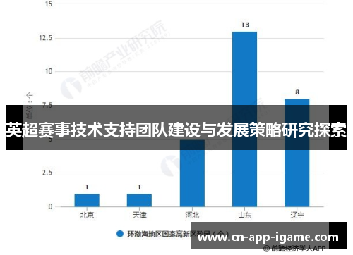英超赛事技术支持团队建设与发展策略研究探索 英超赛事技术支持团队建设与发展策略研究探索