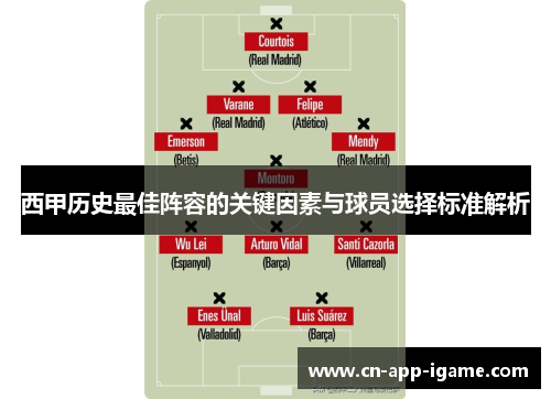 西甲历史最佳阵容的关键因素与球员选择标准解析