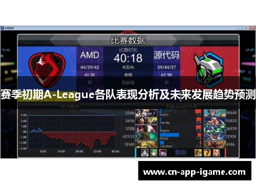 赛季初期A-League各队表现分析及未来发展趋势预测