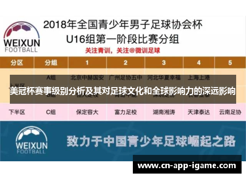 美冠杯赛事级别分析及其对足球文化和全球影响力的深远影响 美冠杯赛事级别分析及其对足球文化和全球影响力的深远影响