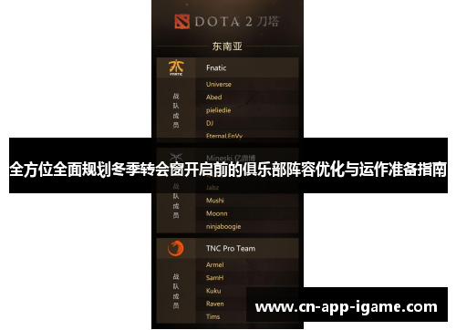 全方位全面规划冬季转会窗开启前的俱乐部阵容优化与运作准备指南