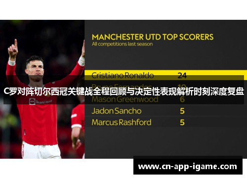 C罗对阵切尔西冠关键战全程回顾与决定性表现解析时刻深度复盘