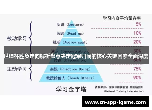 世俱杯胜负走向解析盘点决定冠军归属的核心关键因素全面深度