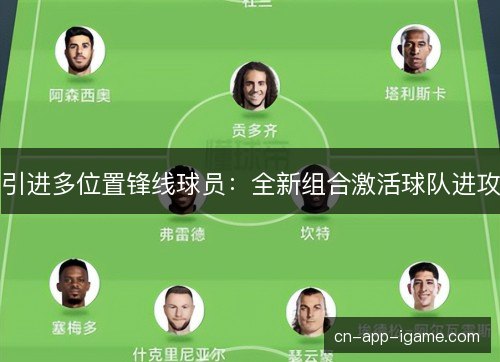 引进多位置锋线球员：全新组合激活球队进攻
